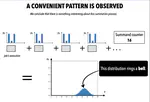 Analytical approximations in probabilistic analysis of real-time systems
